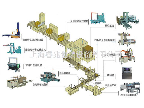 荣耀体育在线开户-（中国）科技公司
厂家